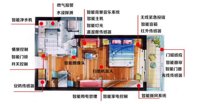 杭州妙联物联网技术有限公司